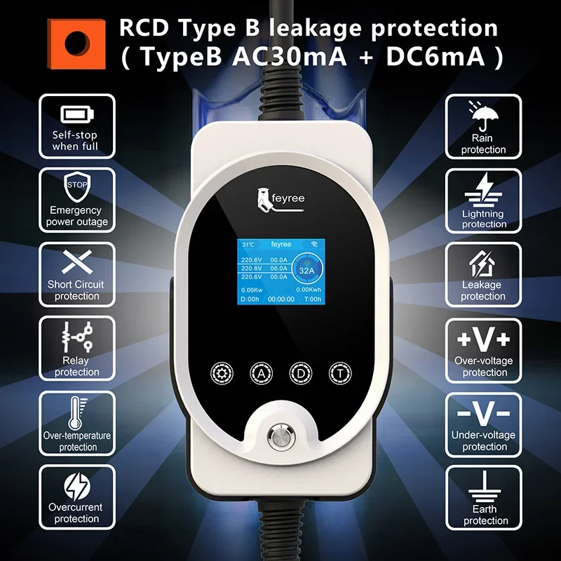 Зарядная станция Feyree 22 кВт – обзор и цена Ev Charger Type 2 22Kw 32A 3 Phase